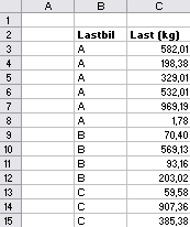 vba-variabel-summering