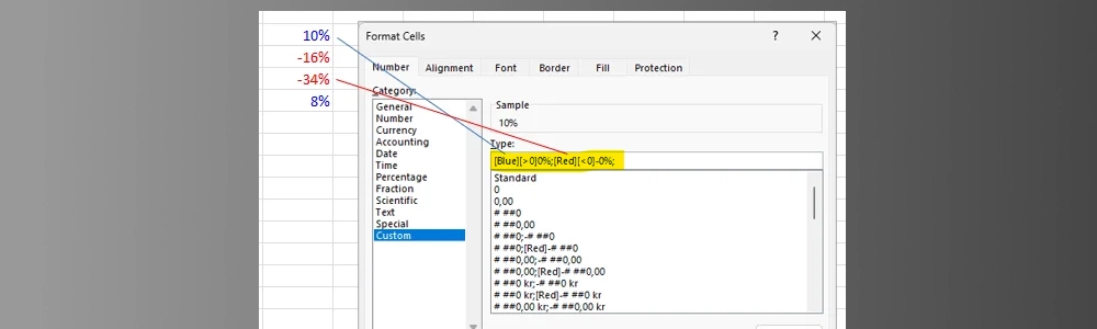 Lär dig skapa effektiva och unika format för dina Excel-dokument!