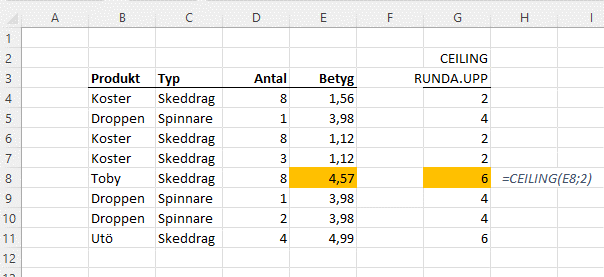 Lär dig avrunda tal korrekt i Excel med våra enkla formler.