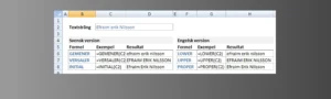 Lär dig de viktigaste formlerna för att hantera text i Excel och förbättra din arbetsflöde.