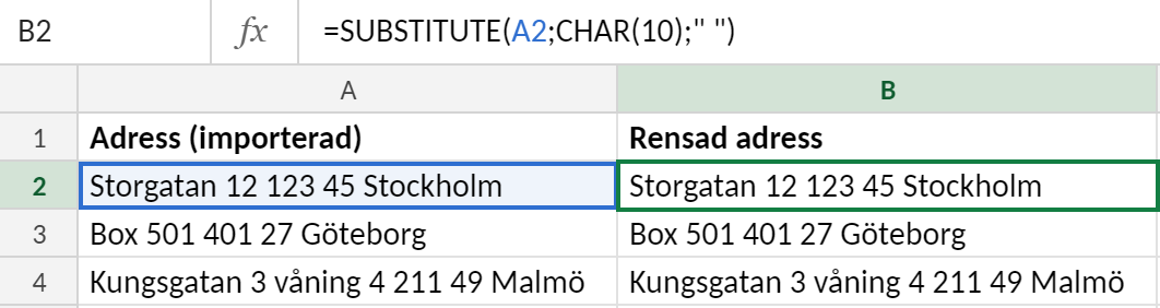 Excelblad med importerade adresser som innehåller radbrytningar i kolumn A. I B2 står formeln =BYT.UT(A2;TECKEN(10);" ") som ger Storgatan 12 123 45 Stockholm på en rad.