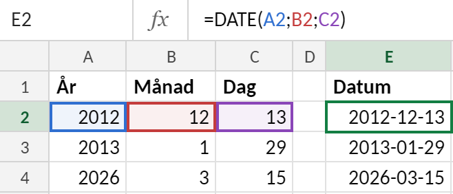 Excel-ark med kolumnerna År, Månad och Dag samt en kolumn Datum där formeln =DATE(A2;B2;C2) bygger ihop ett datum av de tre delarna.