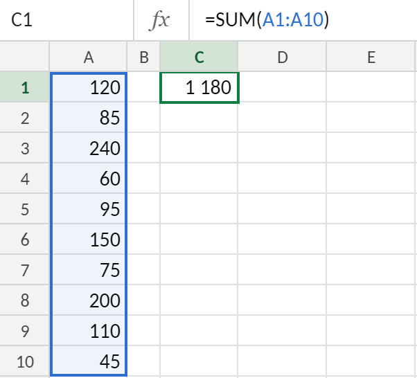 Excel-blad med tio värden i cellerna A1:A10 och formeln =SUMMA(A1:A10) i cell C1, som summerar värdena.