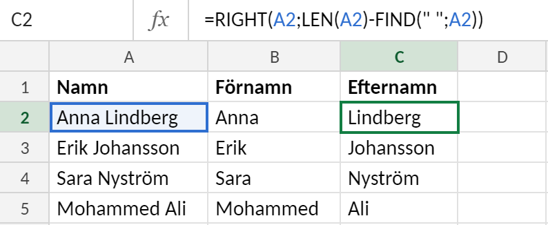 Excelblad med namn i kolumn A. Kolumn B visar förnamn med =VÄNSTER(A2;HITTA(" ";A2)-1) och kolumn C visar efternamn med =HÖGER(A2;LÄNGD(A2)-HITTA(" ";A2)). Cell C2 är markerad och visar Lindberg.