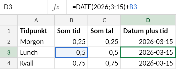 Excelblad där värdena 0,25, 0,5 och 0,75 visas som klockslag 06:00, 12:00 och 18:00, som decimaltal och som datum plus tid. Cell D3 innehåller formeln =DATUM(2026;3;15)+B3.