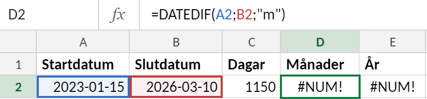 Excel-ark med startdatum 2023-01-15 och slutdatum 2026-03-10. Dagar beräknas med =B2-A2, månader med =DATEDIF(A2;B2;"m") och år med =DATEDIF(A2;B2;"y").