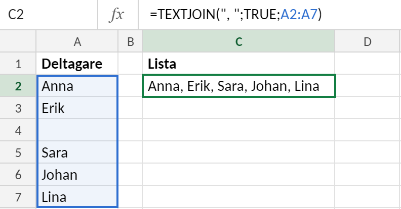 Excelblad med deltagarna Anna, Erik, Sara, Johan och Lina i A2:A7 där A4 är tom. Cell C2 innehåller formeln =TEXTJOIN(", ";SANT;A2:A7) och visar Anna, Erik, Sara, Johan, Lina.