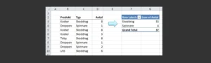 Lär dig att effektivt sammanställa och analysera data med hjälp av Pivottabeller i Excel.