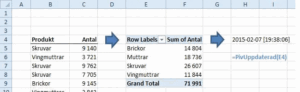 Håll koll på dina pivottabellers senaste uppdatering med enkel VBA-kod.