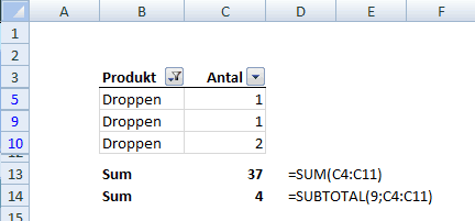 subtotal-4